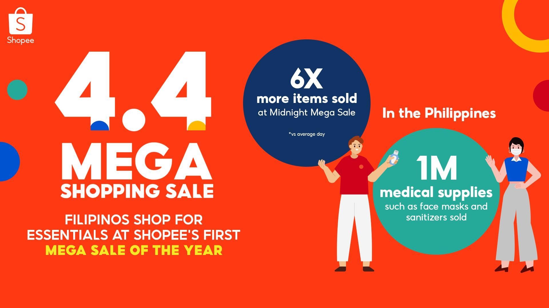 Shopee reveals 4 types of Filipino online shoppers, offers something for  everyone this 7.7 Mid-Year Sale